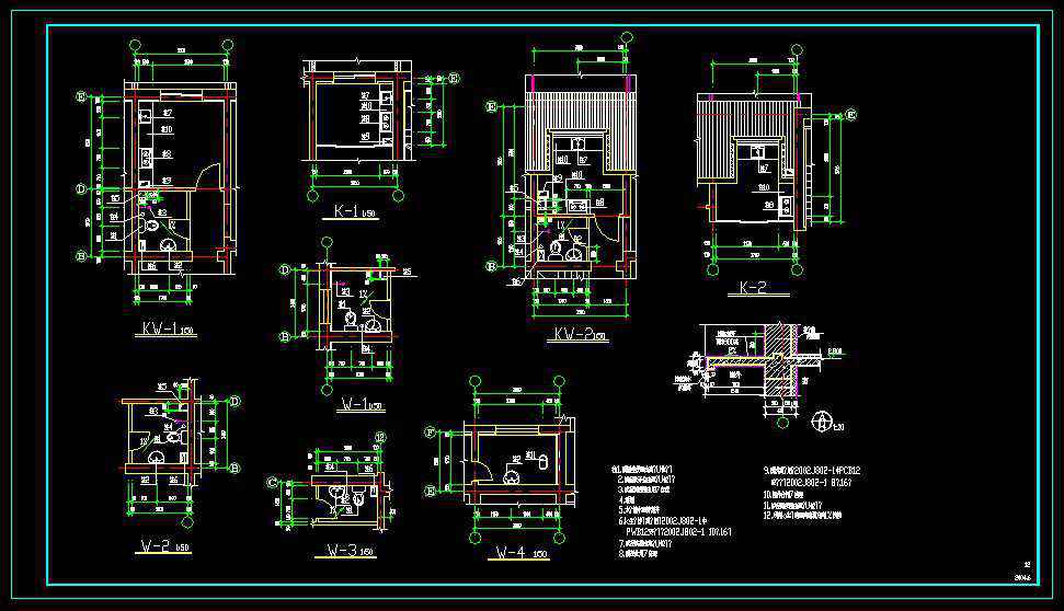 Architecture Details